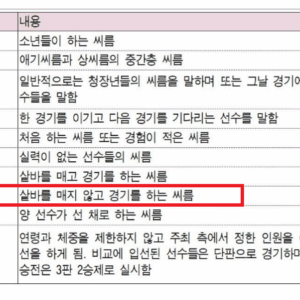 함경도 씨름 전승자,송창렬 등 고찰, 형태는 두가지로 확인된다