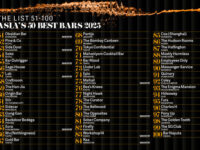ASIA’S 50 BEST BARS 2025, 확장된 51-100위 리스트에 선정된 바 공개