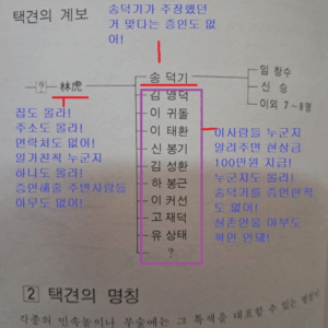 (사회고발) 택견, 전통사기일 가능성 크다! 추적보도(1)!