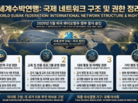 세계 수박 연맹, 미국 와이오밍 지부를 통해 글로벌 네트워크 확장